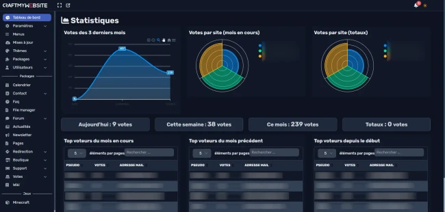 Site vitrine professionnel rapide
